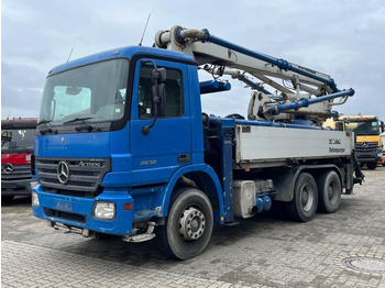 Concrete pump truck SCHWING STETTER