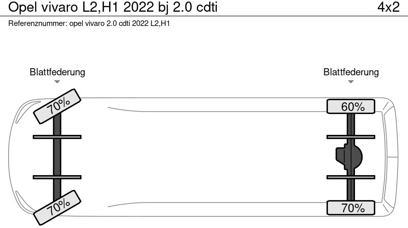 Small van Opel Vivaro L2,H1 2022 bj 2.0 cdti: picture 20 Small van Opel Vivaro L2,H1 2022 bj 2.0 cdti: picture 20
