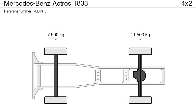 Tractor unit Mercedes-Benz Actros 1833: picture 16