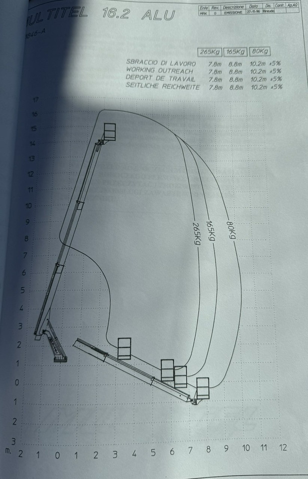 Truck mounted aerial platform Iveco Daily: picture 9