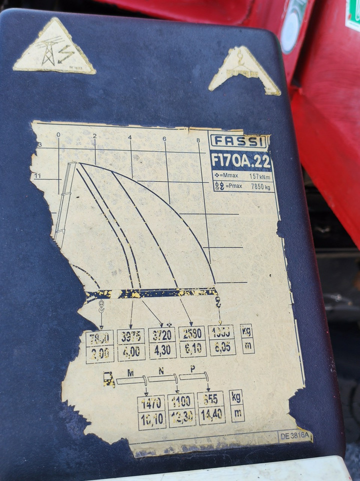 Scania 124L 420 6x2 Retarder HDS FASSI F170 Budowlanka leasing Scania 124L 420 6x2 Retarder HDS FASSI F170 Budowlanka: picture 7