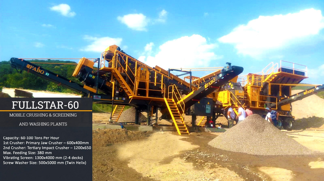 New Jaw crusher FABO mobile jaw crusher: picture 19