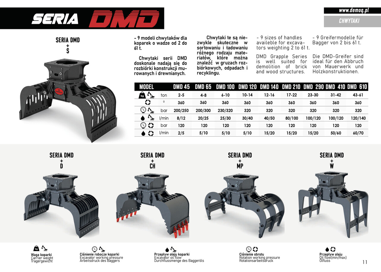 DEMOQ DMD 210 S Hydraulic Polyp -grab 1285 kg - Grapple for Construction machinery: picture 5 DEMOQ DMD 210 S Hydraulic Polyp -grab 1285 kg - Grapple for Construction machinery: picture 5