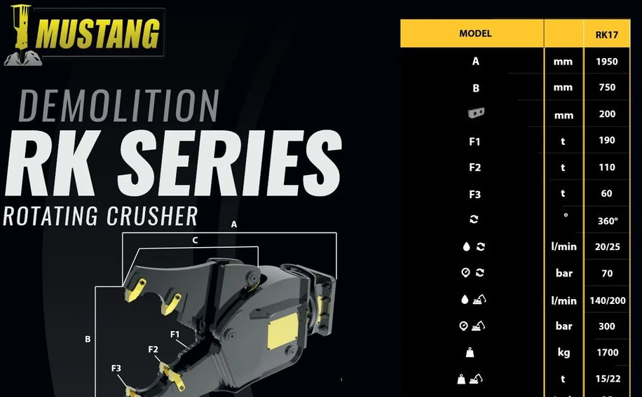 Inny Nowe szczęki kruszące MUSTANG HAMMER RK 17, 1700 KG - Attachment for Construction machinery: picture 2 Inny Nowe szczęki kruszące MUSTANG HAMMER RK 17, 1700 KG - Attachment for Construction machinery: picture 2