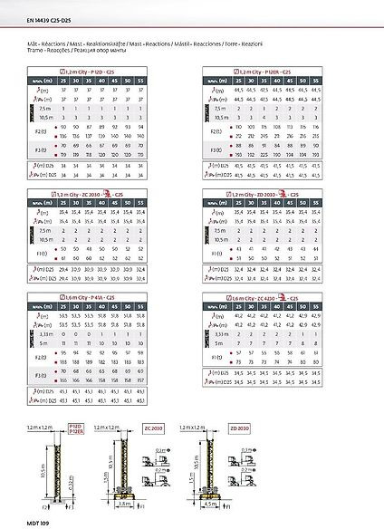 Potain MDT 109 - Tower crane: picture 2 Potain MDT 109 - Tower crane: picture 2
