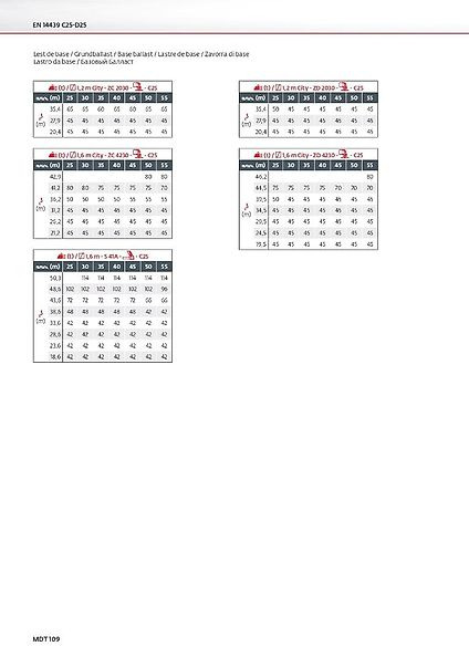 Potain MDT 109 - Tower crane: picture 4 Potain MDT 109 - Tower crane: picture 4