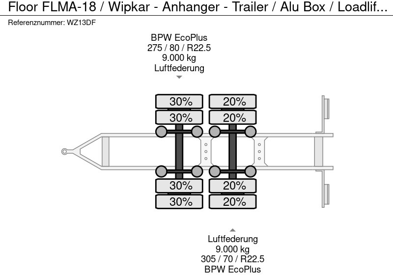 Closed box trailer Floor FLMA-18 / Wipkar - Anhanger - Trailer / Alu Box / Loadlift -> Not Working: picture 18