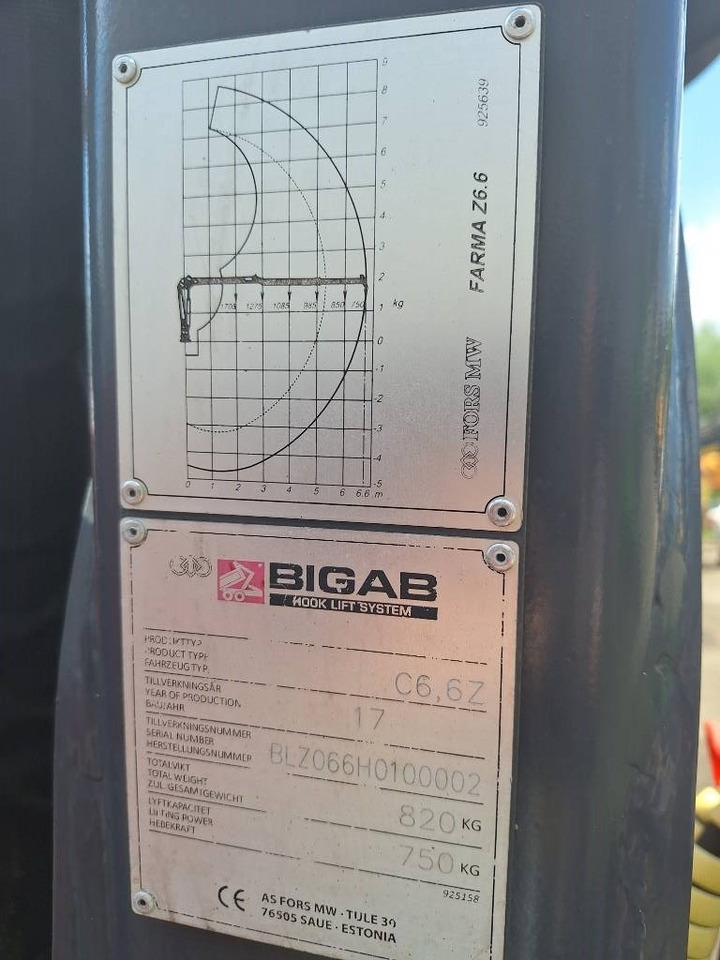 Bigab 10-14  leasing Bigab 10-14: picture 7