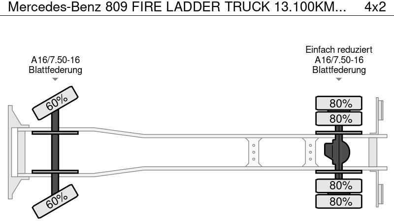 Mercedes-Benz 809 FIRE LADDER TRUCK 13.100KM MANUAL GEARBOX leasing Mercedes-Benz 809 FIRE LADDER TRUCK 13.100KM MANUAL GEARBOX: picture 8 Mercedes-Benz 809 FIRE LADDER TRUCK 13.100KM MANUAL GEARBOX leasing Mercedes-Benz 809 FIRE LADDER TRUCK 13.100KM MANUAL GEARBOX: picture 8