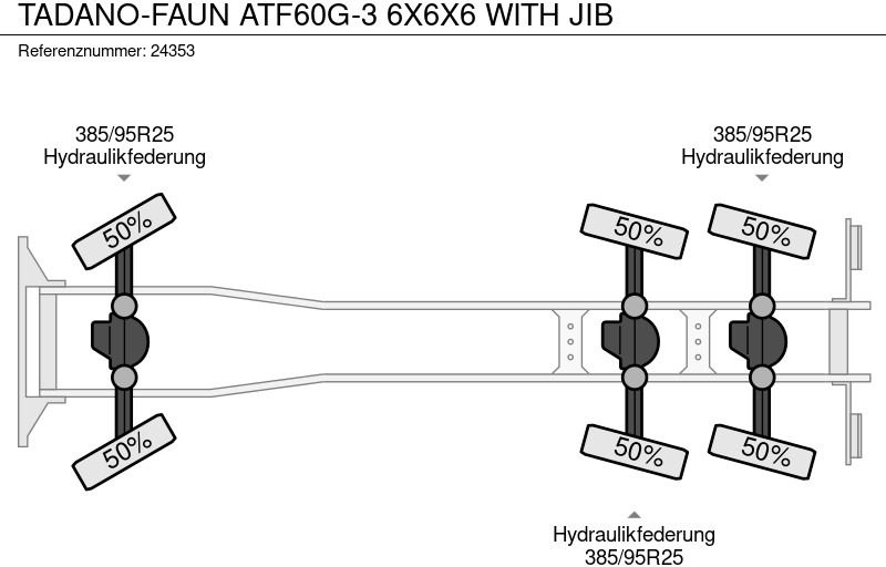 Crane truck Tadano-Faun ATF60G-3 6X6X6 WITH JIB: picture 10