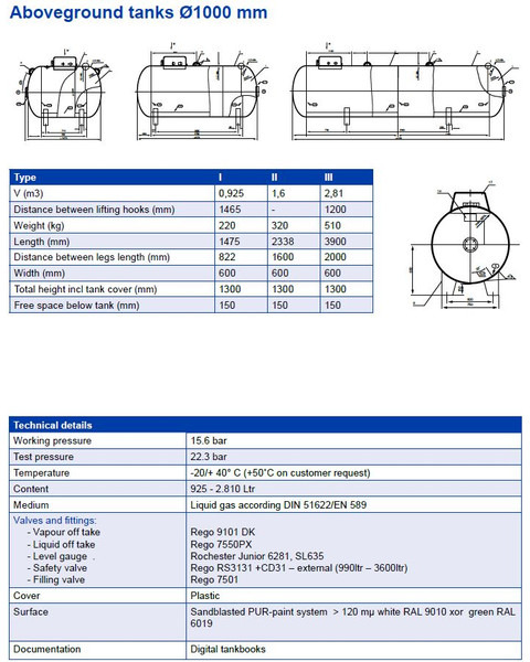 De Visser LPG GASTANK 1600 LITER - Fuel tank for Truck: picture 3 De Visser LPG GASTANK 1600 LITER - Fuel tank for Truck: picture 3