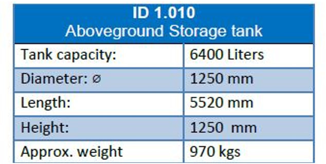 LPG GASTANK 6400-6700 LITER - Fuel tank: picture 2 LPG GASTANK 6400-6700 LITER - Fuel tank: picture 2