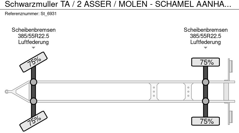 Trailer Schwarzmüller TA / 2 ASSER / MOLEN - SCHAMEL AANHANG WAGEN: picture 18