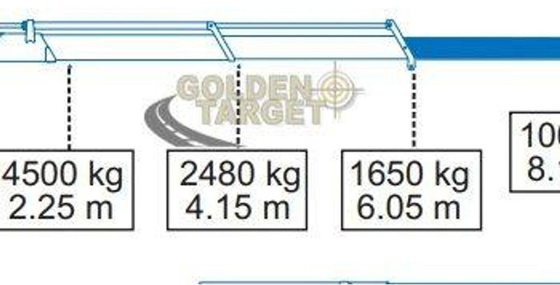 New Crane ING BONFIGLIOLI: picture 6