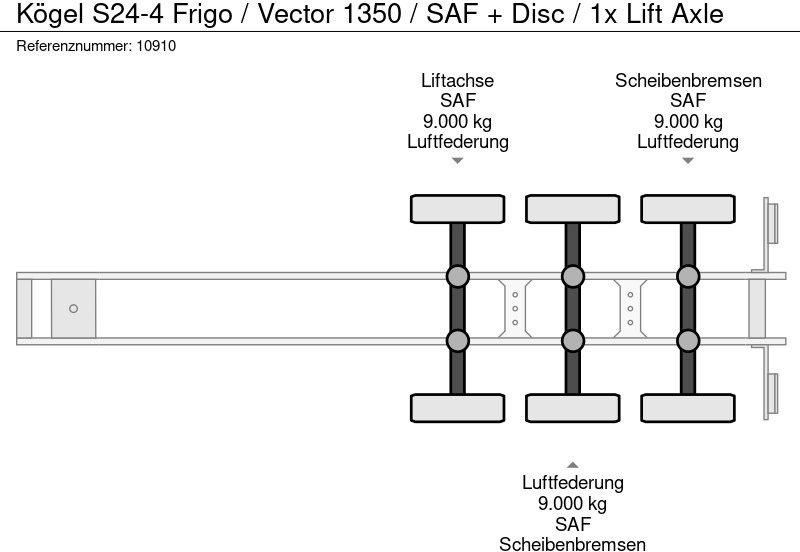 Refrigerator semi-trailer Kögel S24-4 Frigo / Vector 1350 / SAF + Disc / 1x Lift Axle: picture 10