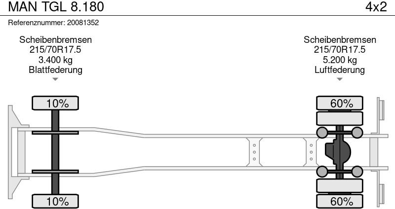 Box truck MAN TGL 8.180: picture 11