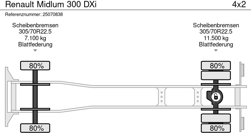 Tank truck Renault Midlum 300 DXi: picture 11
