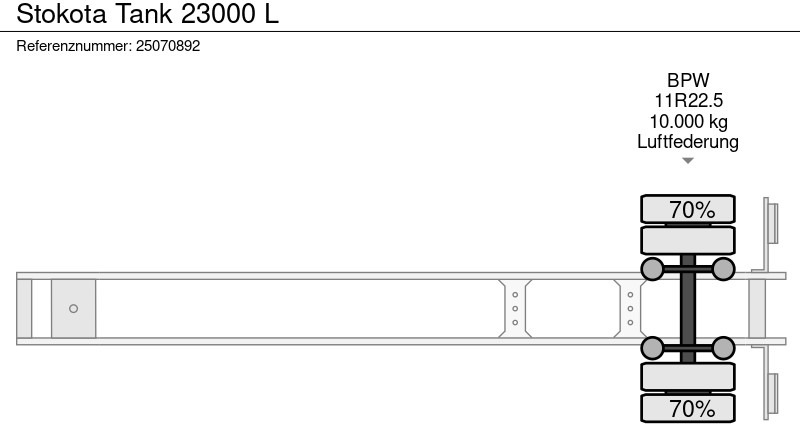 Tank semi-trailer Stokota Tank 23000 L: picture 14 Tank semi-trailer Stokota Tank 23000 L: picture 14