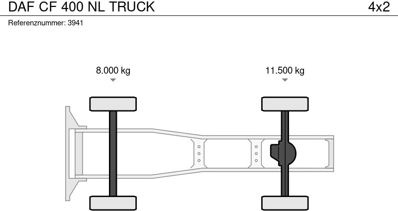 Tractor unit DAF CF 400 NL TRUCK: picture 18