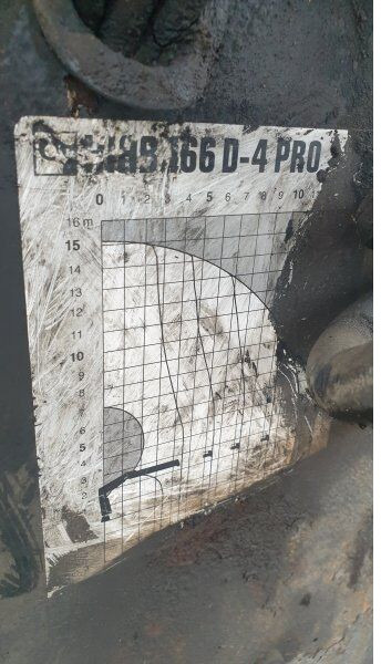 Iveco Stralis 420 leasing Iveco Stralis 420: picture 7