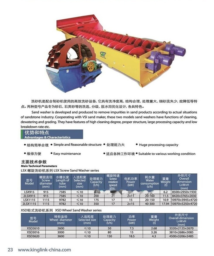 Kinglink XSD2610 Wheeled Bucket Sand Washer - Screener: picture 2 Kinglink XSD2610 Wheeled Bucket Sand Washer - Screener: picture 2