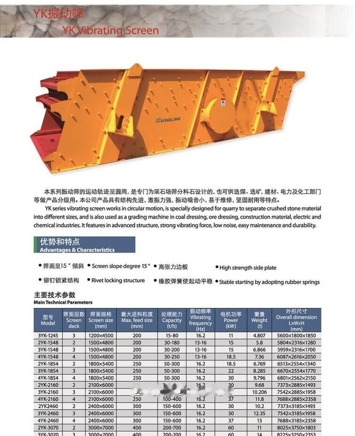 New KINGLINK 3YA1860 - Screener: picture 2 New KINGLINK 3YA1860 - Screener: picture 2