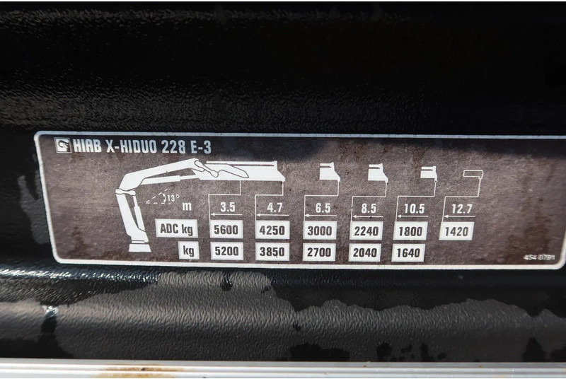 MAN TGS 35.360 8x2 Euro 6 Oprijwagen + Hiab 228 E 3 kraan. - Dropside/ Flatbed truck, Crane truck: picture 3 MAN TGS 35.360 8x2 Euro 6 Oprijwagen + Hiab 228 E 3 kraan. - Dropside/ Flatbed truck, Crane truck: picture 3
