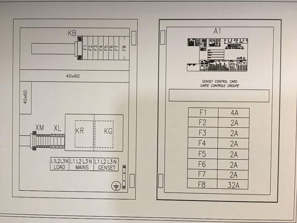 New Construction equipment ATS Panel 45A - Max 25 kVA - DPX-27500: picture 7