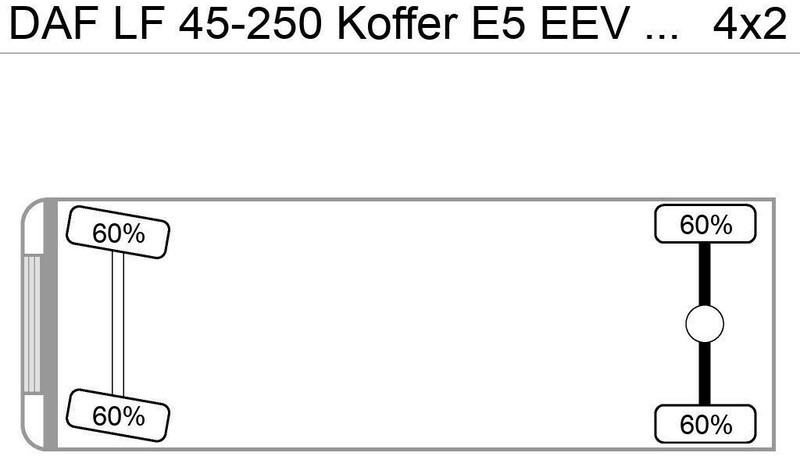 DAF LF 45-250 Koffer E5 EEV LBW Klima AHK leasing DAF LF 45-250 Koffer E5 EEV LBW Klima AHK: picture 13 DAF LF 45-250 Koffer E5 EEV LBW Klima AHK leasing DAF LF 45-250 Koffer E5 EEV LBW Klima AHK: picture 13