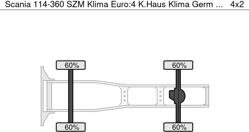 Scania 114-360 SZM Klima Euro:4 K.Haus Klima Germ - Tractor unit: picture 3 Scania 114-360 SZM Klima Euro:4 K.Haus Klima Germ - Tractor unit: picture 3