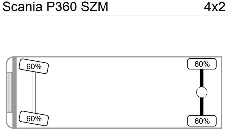 Tractor unit Scania P360 SZM 4x2 Kipphyd. 1-Hand 10xVorhanden: picture 10