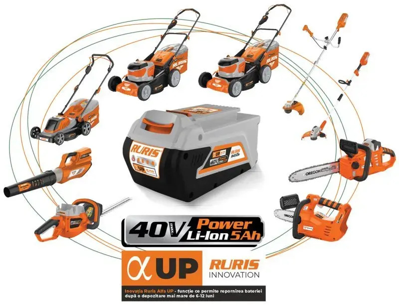 Dmuchawa akumulatorowa RURIS 40 V SF1345e - Garden equipment: picture 3 Dmuchawa akumulatorowa RURIS 40 V SF1345e - Garden equipment: picture 3