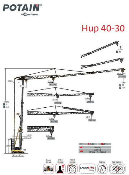 Potain HUP 40-30 leasing Potain HUP 40-30: picture 7