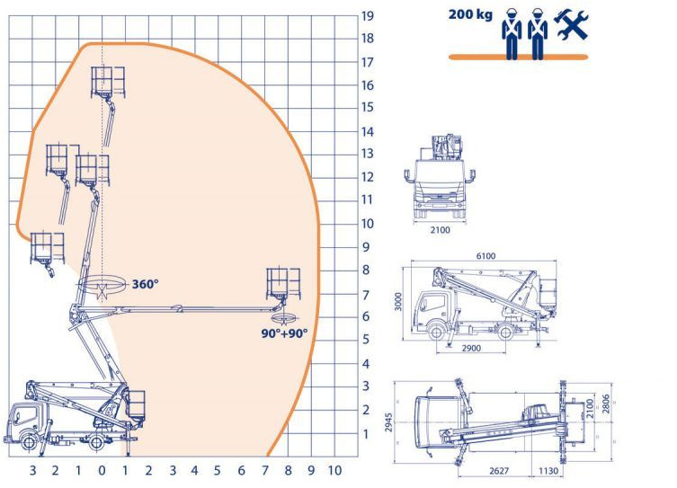 Oil&Steel Snake 189 Smart 18 m zamontowany na Nissan Cabstar - Truck mounted aerial platform: picture 3 Oil&Steel Snake 189 Smart 18 m zamontowany na Nissan Cabstar - Truck mounted aerial platform: picture 3