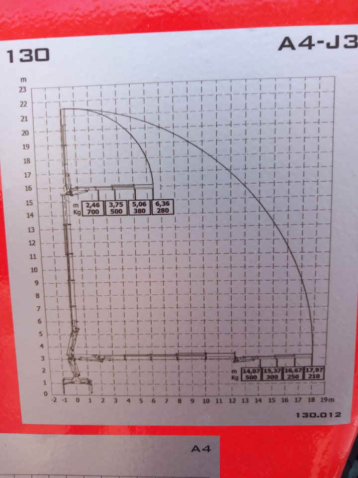 Crane truck, Tipper IVECO STRALIS AD 190S36: picture 32