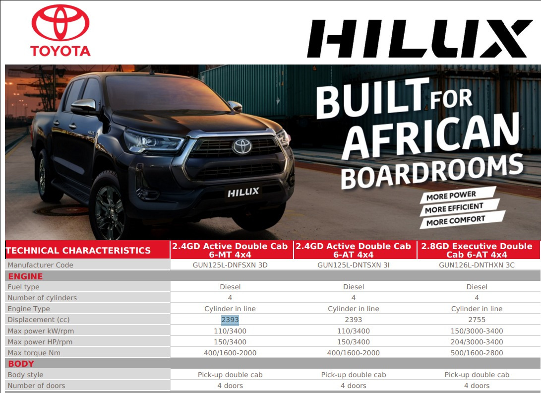 Toyota Hilux - Car: picture 5 Toyota Hilux - Car: picture 5