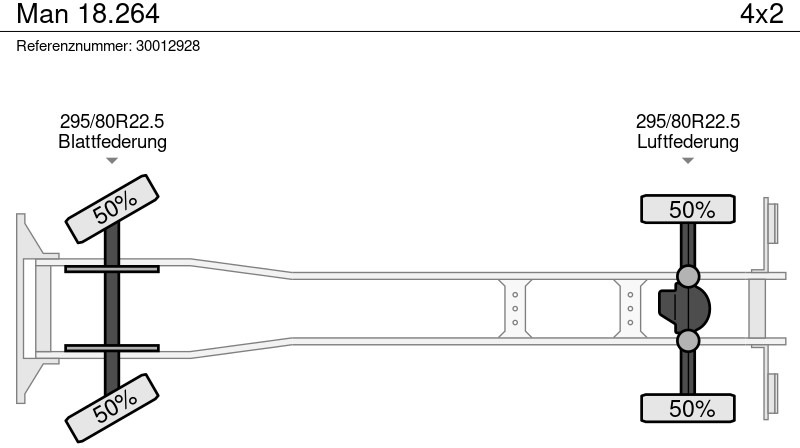 Livestock truck MAN 18.264: picture 12 Livestock truck MAN 18.264: picture 12