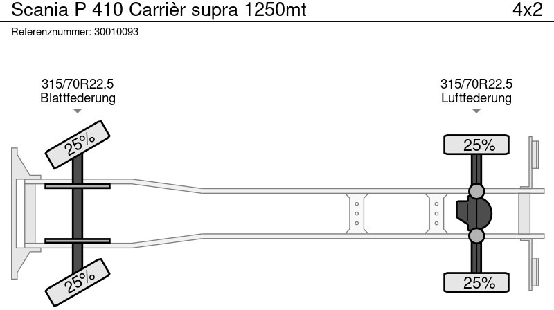Refrigerator truck Scania P 410 Carrièr supra 1250mt: picture 13