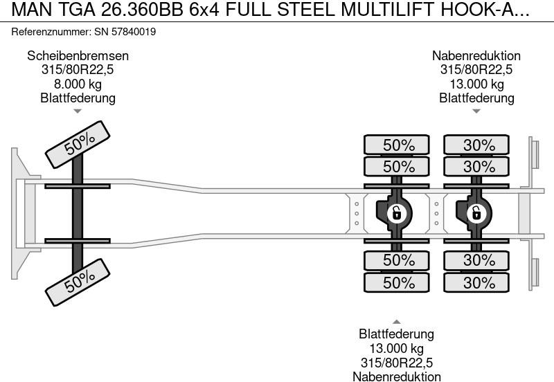 Hook lift truck MAN TGA 26.360BB 6x4 FULL STEEL MULTILIFT HOOK-ARM (ZF16 MANUAL GEARBOX / FULL STEEL SUSPENSION / REDUCTION AXLES / AIRCONDITIONING): picture 14 Hook lift truck MAN TGA 26.360BB 6x4 FULL STEEL MULTILIFT HOOK-ARM (ZF16 MANUAL GEARBOX / FULL STEEL SUSPENSION / REDUCTION AXLES / AIRCONDITIONING): picture 14
