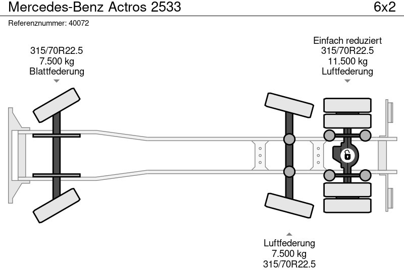 Mercedes-Benz Actros 2533 leasing Mercedes-Benz Actros 2533: picture 9