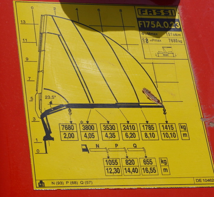 Dropside/ Flatbed truck, Crane truck MAN TGS 26.360 Flatbed / Fassi F175 7.7 T / steered 3rd axle: picture 11 Dropside/ Flatbed truck, Crane truck MAN TGS 26.360 Flatbed / Fassi F175 7.7 T / steered 3rd axle: picture 11