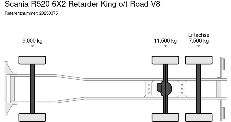 Container transporter/ Swap body truck Scania R520 6X2 Retarder King o/t Road V8: picture 7