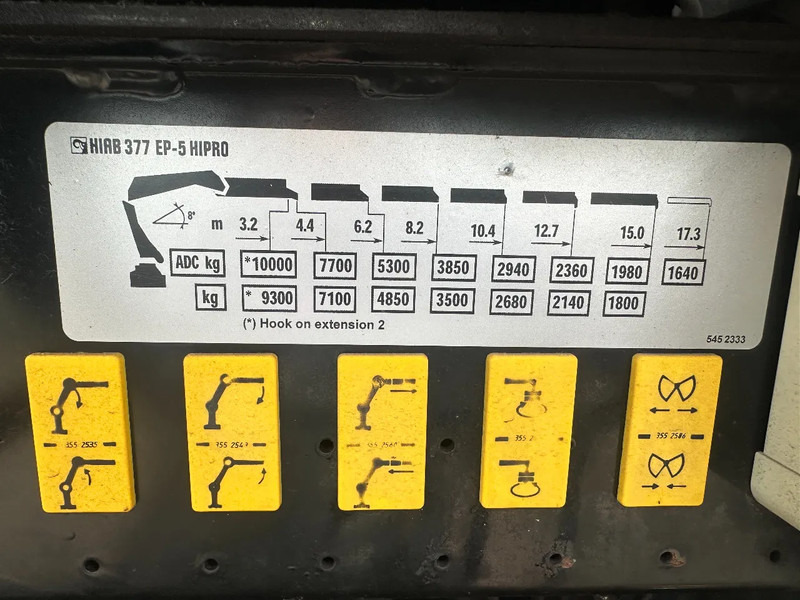 MAN TGA 35.440 8x2 HIAB 37TM!!RADIO REMOTE/CONTAINER SYSTEM! leasing MAN TGA 35.440 8x2 HIAB 37TM!!RADIO REMOTE/CONTAINER SYSTEM!: picture 20