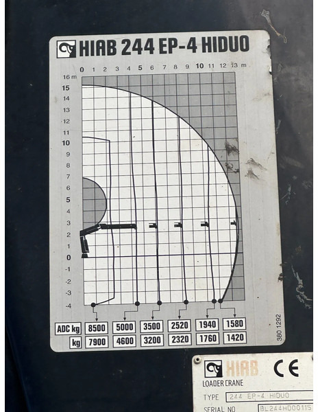 Tractor unit DAF XF 460 6x4!!HIAB 24TM CRANE/KRAN/TREKKER/BAKWAGEN!!BAUKRANE TRANSPORT!!euro6!: picture 20