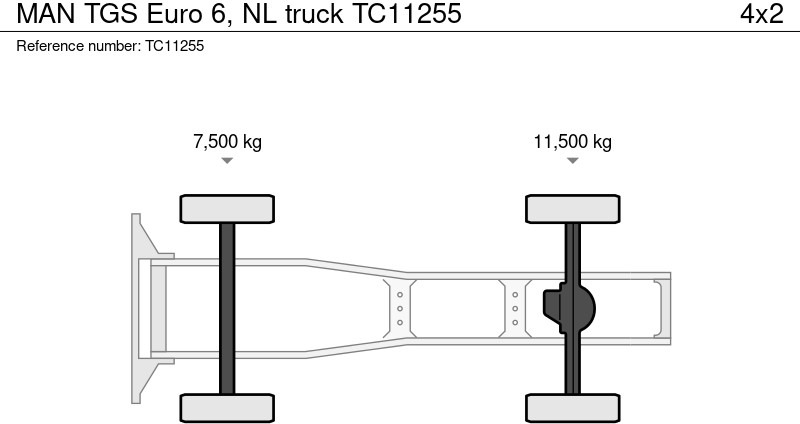 Tractor unit MAN TGS Euro 6, NL truck: picture 6