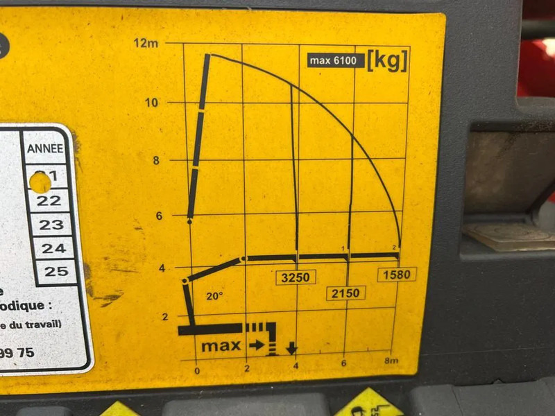 Iveco Stralis 310 PALFINGER PK14002 - MOTOR DEFECT leasing Iveco Stralis 310 PALFINGER PK14002 - MOTOR DEFECT: picture 10