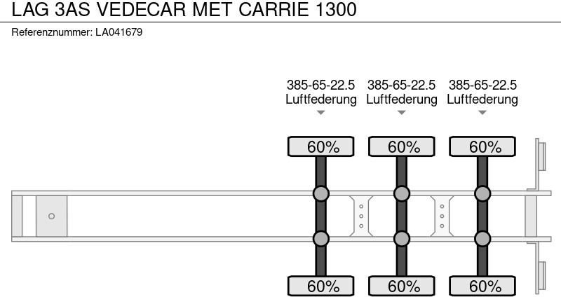 Refrigerator semi-trailer LAG 3AS VEDECAR MET CARRIE 1300: picture 15