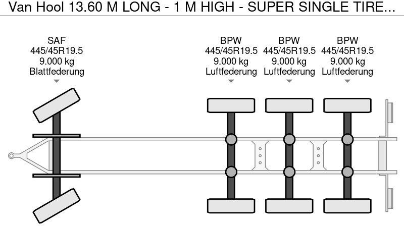 Dropside/ Flatbed trailer Van Hool 13.60 M LONG - 1 M HIGH - SUPER SINGLE TIRES - DRUM BRAKES: picture 20