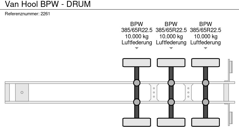 Curtainsider semi-trailer Van Hool BPW - DRUM: picture 14