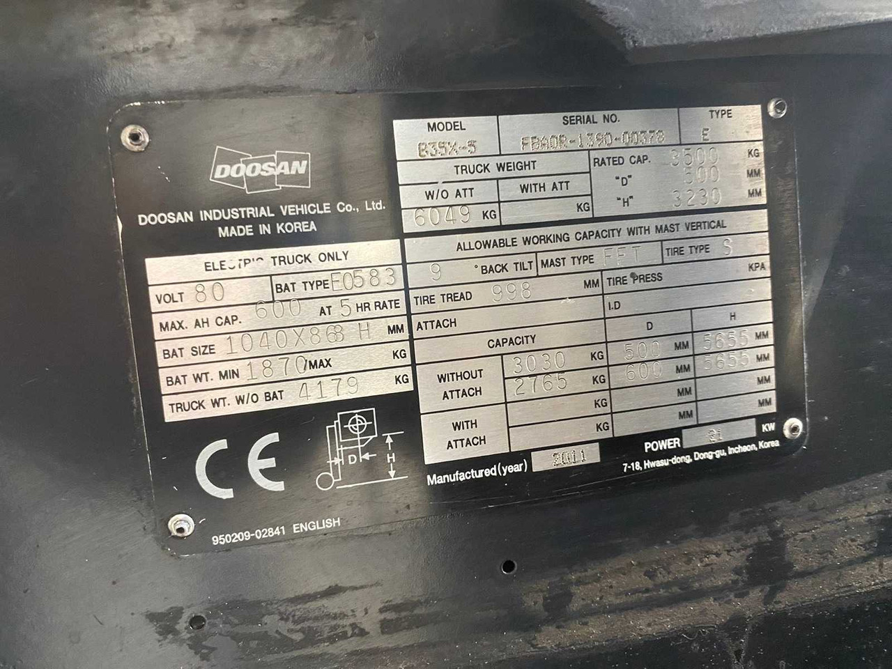 DOOSAN - B35X-5 - FORKLIFT - Forklift: picture 5 DOOSAN - B35X-5 - FORKLIFT - Forklift: picture 5